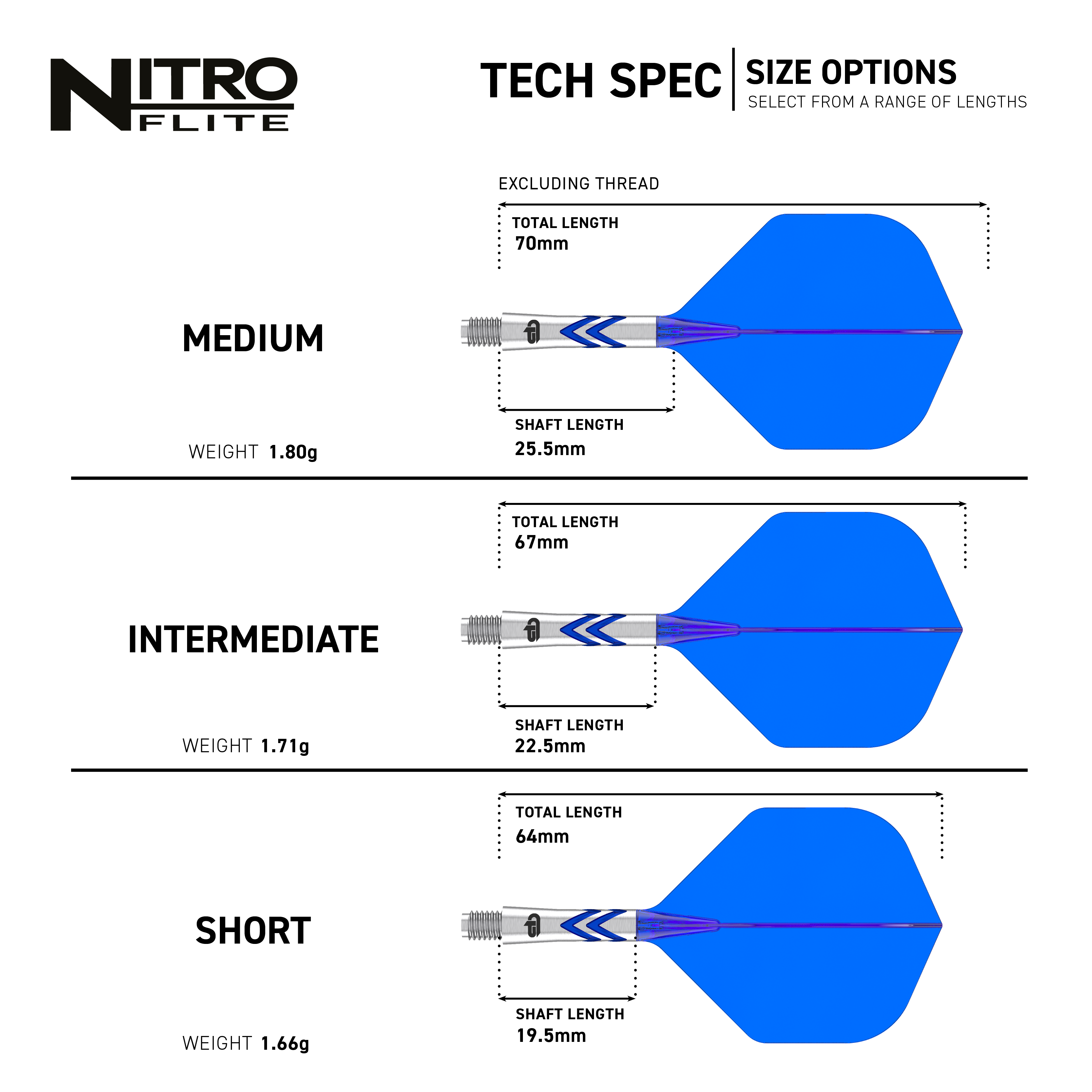 Red Dragon Nitro Flite - Gerwyn Prezzo n. 2 voli Das Bild zeigt die Red Dragon Nitro Flite - Gerwyn Price No2 Flights. Es handelt sich um Flügel für Darts mit speziellem Design für Gerwyn Price.