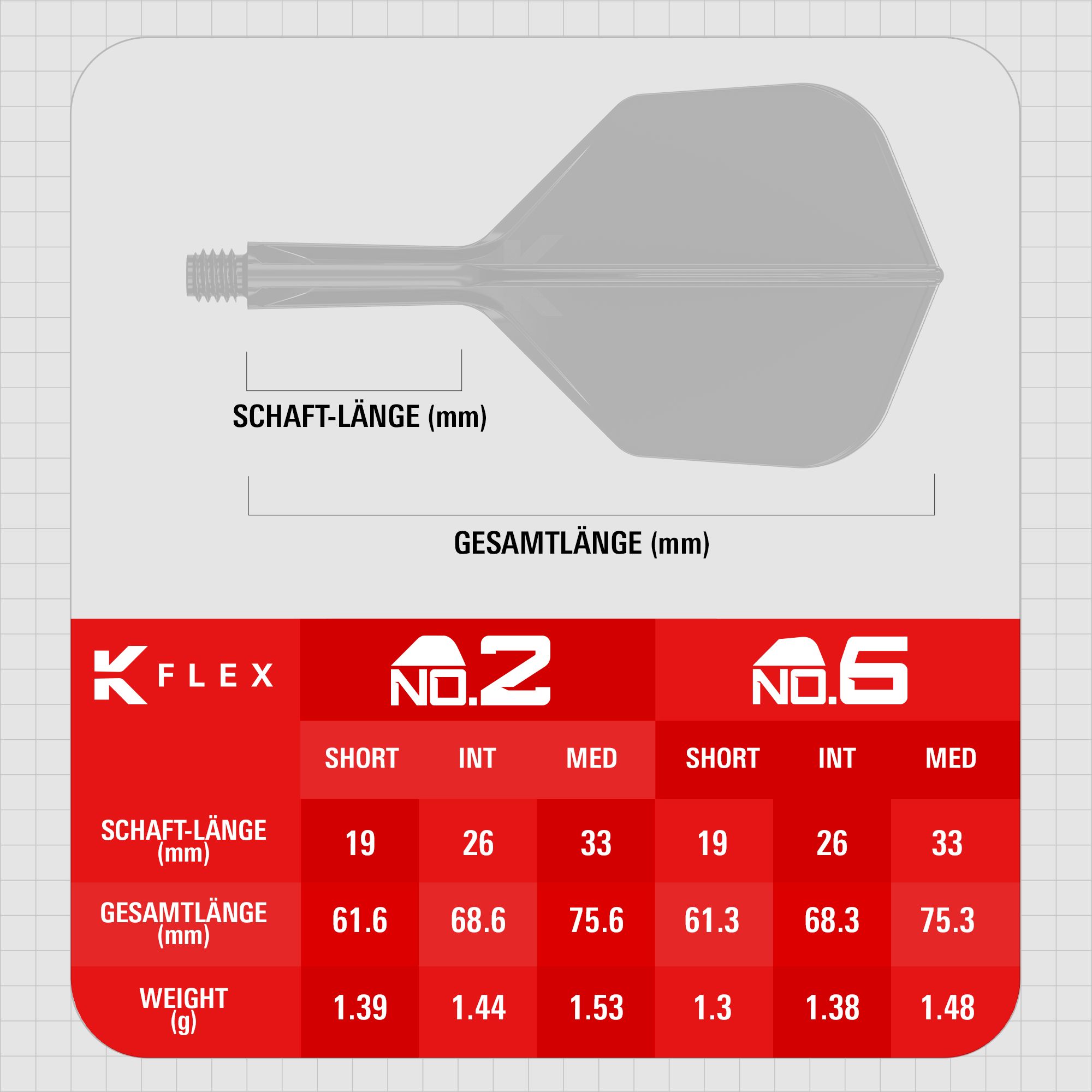 Das Bild zeigt die Target K-Flex You Win No6 Flights. Es handelt sich um Dartflights in einem modernen Design.
