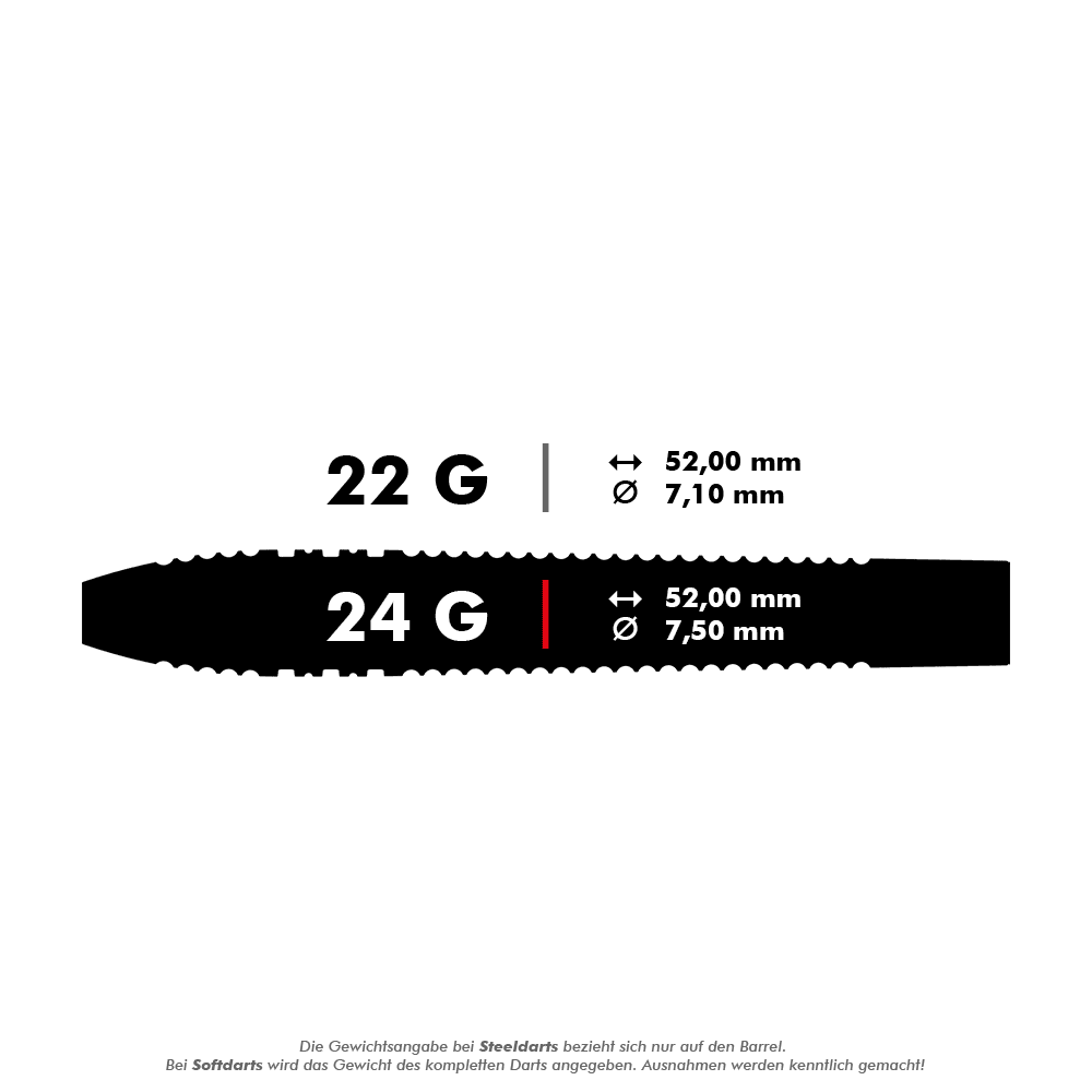 190216_Target_Nathan_Aspinall_Black_Swiss_Point_Steeldarts_5_24g Das Bild zeigt die technischen Daten eines Steeldarts. Der Dart wiegt 24 Gramm, ist 52,00 mm lang und hat einen Durchmesser von 7,50 mm.