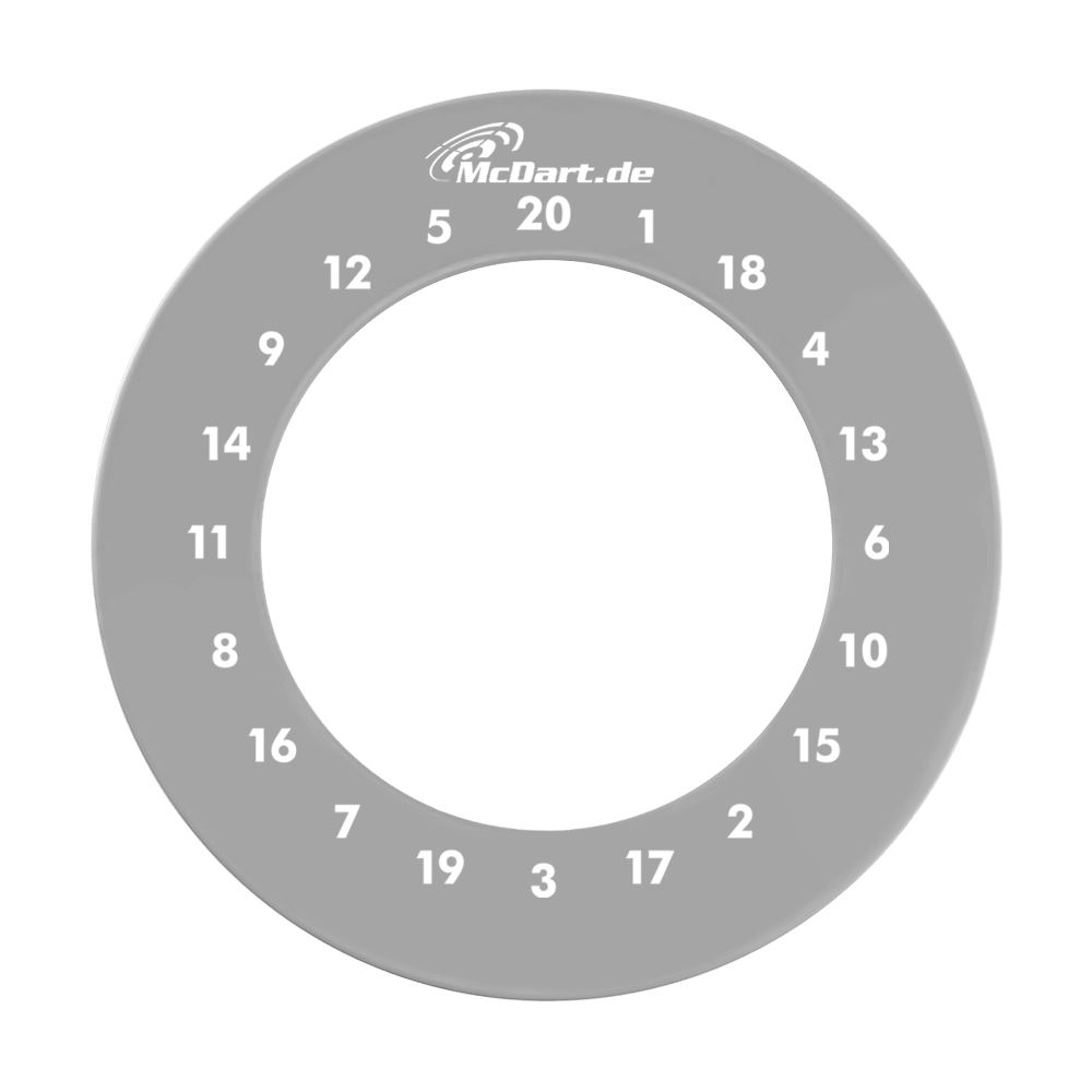 I numeri McDart HD circondano