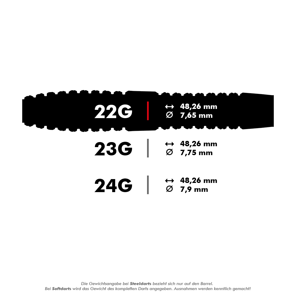 Punti di commutazione per siluri Winmau Exion Steeldarts Dieses Bild stellt ein Produkt namens '1559_Winmau_Exion_Torpedo_Switch_Points_Steeldarts_5_22' dar. Es handelt sich vermutlich um Zubehör für Darts.