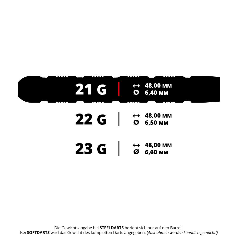 Target Rob Cross 95K Swiss Point Steeldarts