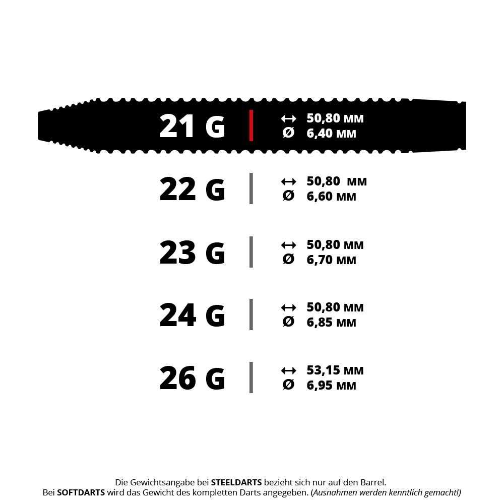 Freccette in acciaio al tungsteno con pignone GOAT