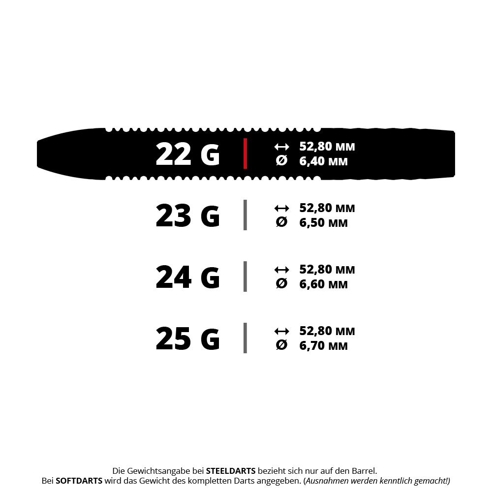 Bersaglio Josh Rock GEN1 Swiss Point Freccette in acciaio