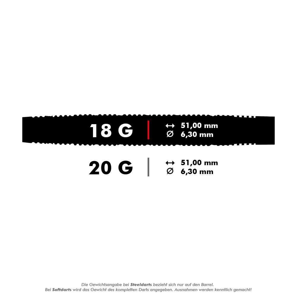 Freccette morbide Harrows Atrax Das Bild zeigt die Maße und Gewichte von Harrows Atrax Softdarts in 18 g und 20 g. Beide Varianten sind 51,00 mm lang und haben einen Durchmesser von 6,30 mm.