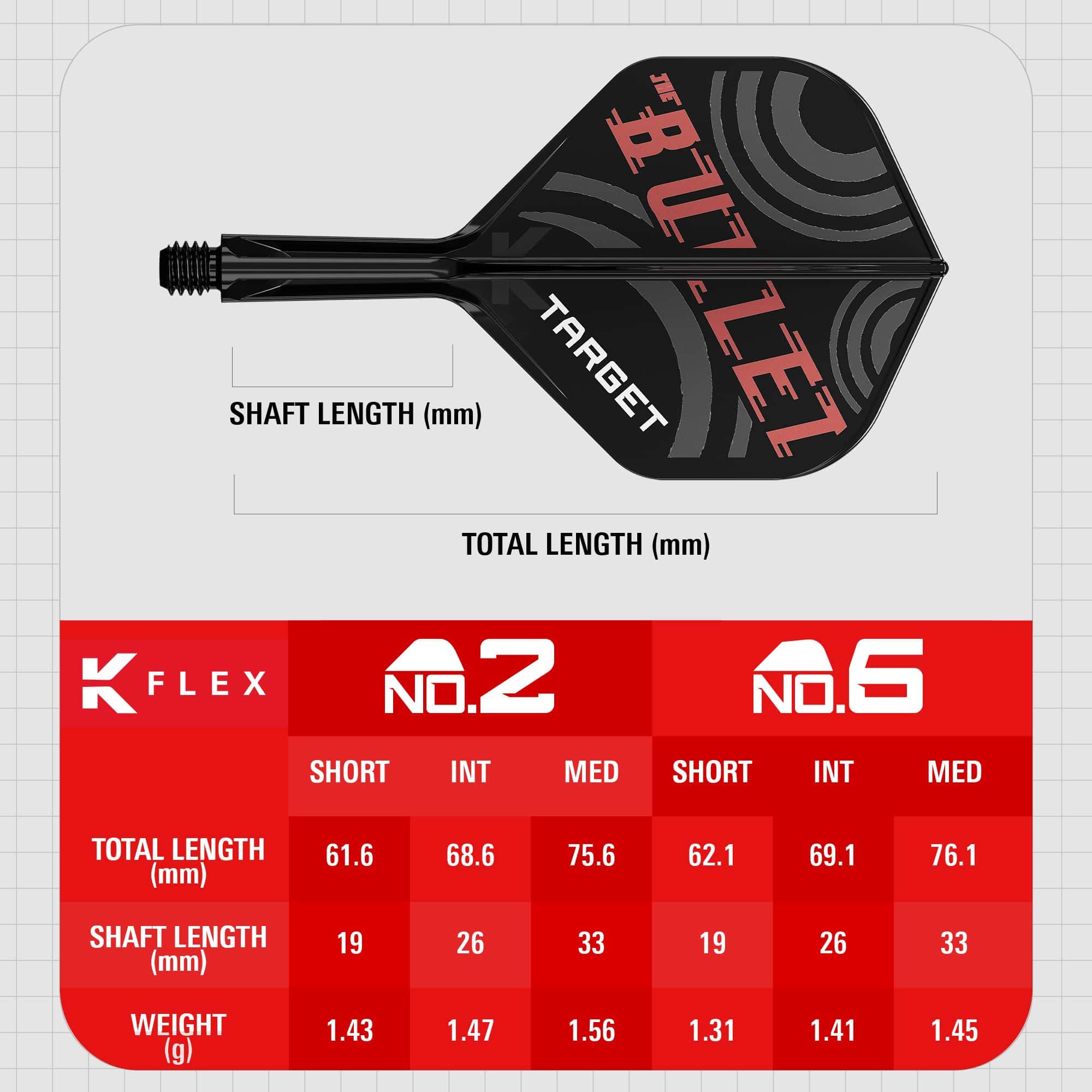 Sistema di alberi di volo standard Target K-Flex Stephen Bunting No2 Das Bild zeigt das Produkt "Target K-Flex Stephen Bunting No2 Standard Flights" mit einer Darstellung des Dartflugs und seinen Maßen. Unten sind eine Tabelle mit verschiedenen Längen, Gewicht und Schaftlängen für die Größen No.2 und No.6 abgebildet.