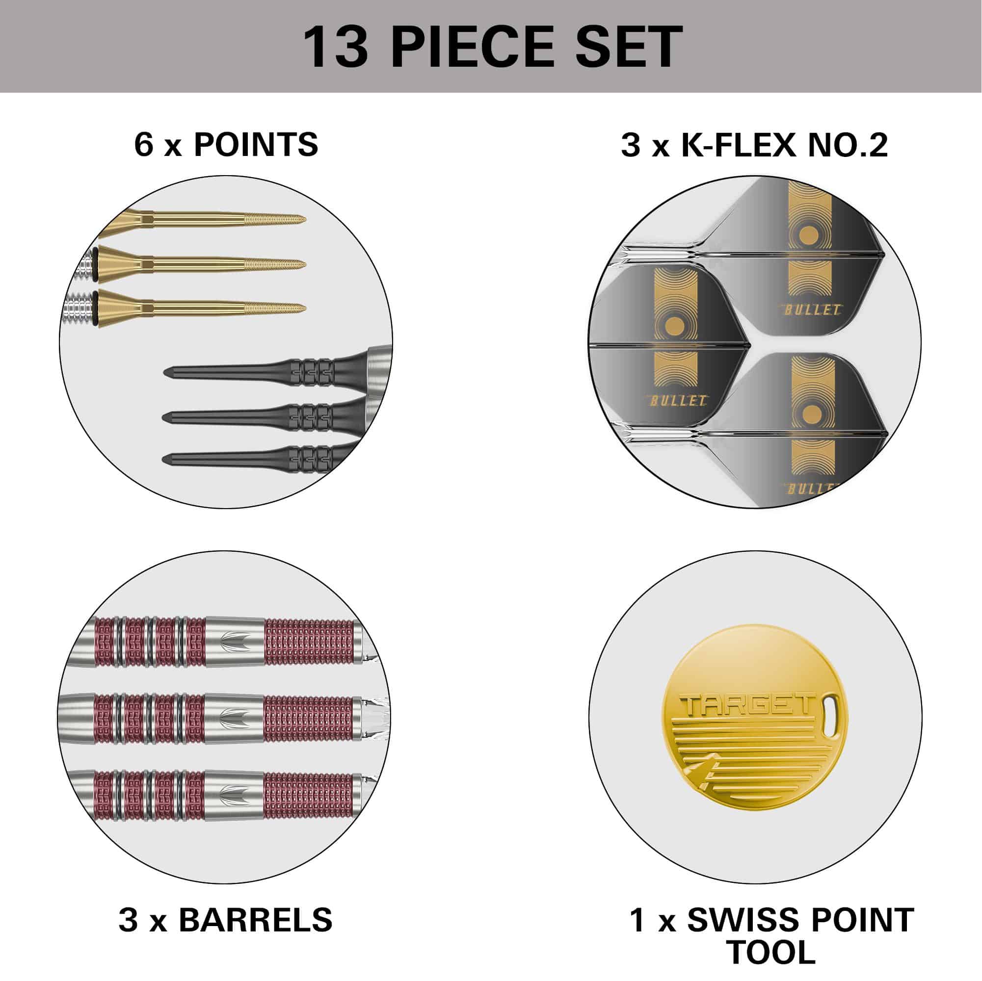 Freccette morbide Target Stephen Bunting 95K - 19 g Das Bild zeigt ein 13-teiliges Set des Produkts "Target Stephen Bunting 95K Softdarts - 19g". Enthalten sind 6 Spitzen, 3 K-Flex No.2 Flights, 3 Barrels und 1 Swiss Point Tool.