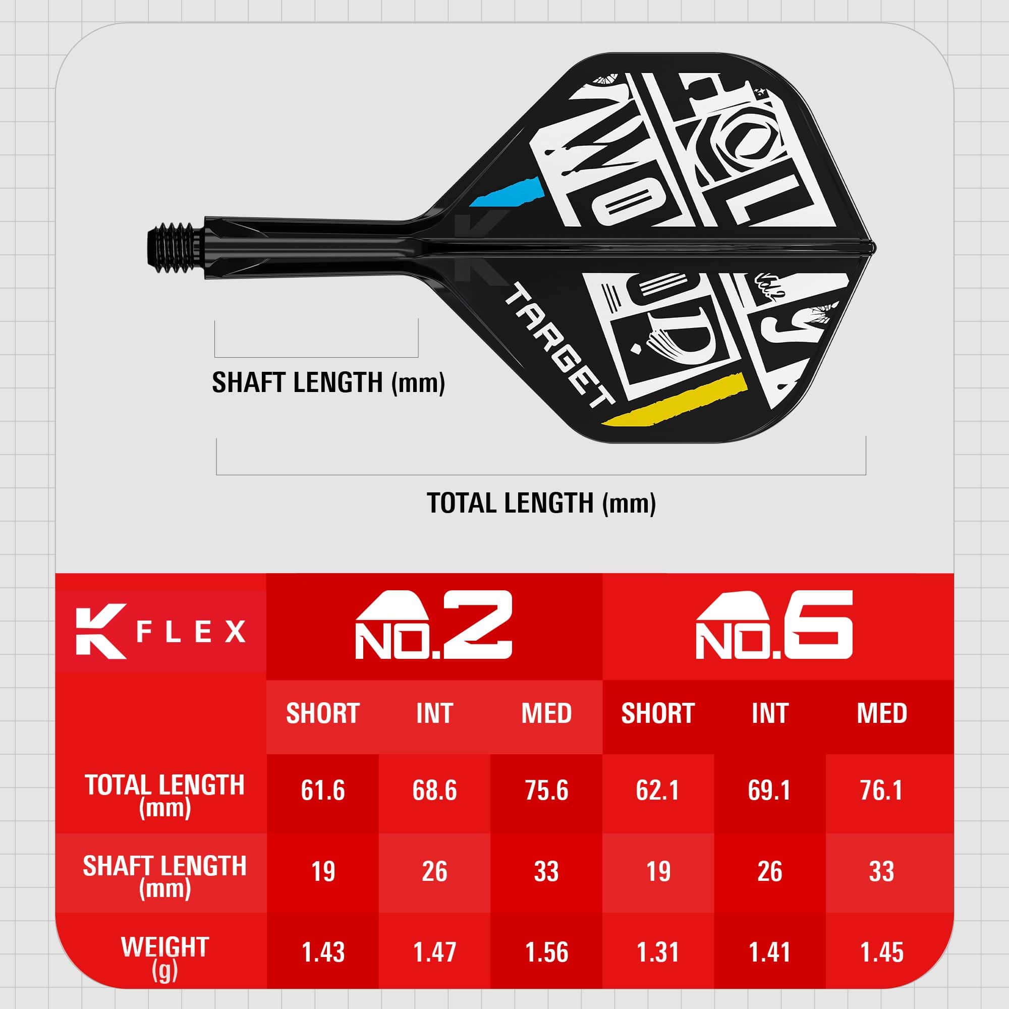 Sistema di alberi di volo standard Target K-Flex Chris Dobey No2 Das Bild zeigt das Produkt "Target K-Flex Chris Dobey No2 Standard Flights" mit einer grafischen Darstellung und technischen Angaben. Es sind verschiedene Längen und Gewichte der Flights in einer Tabelle aufgeführt.