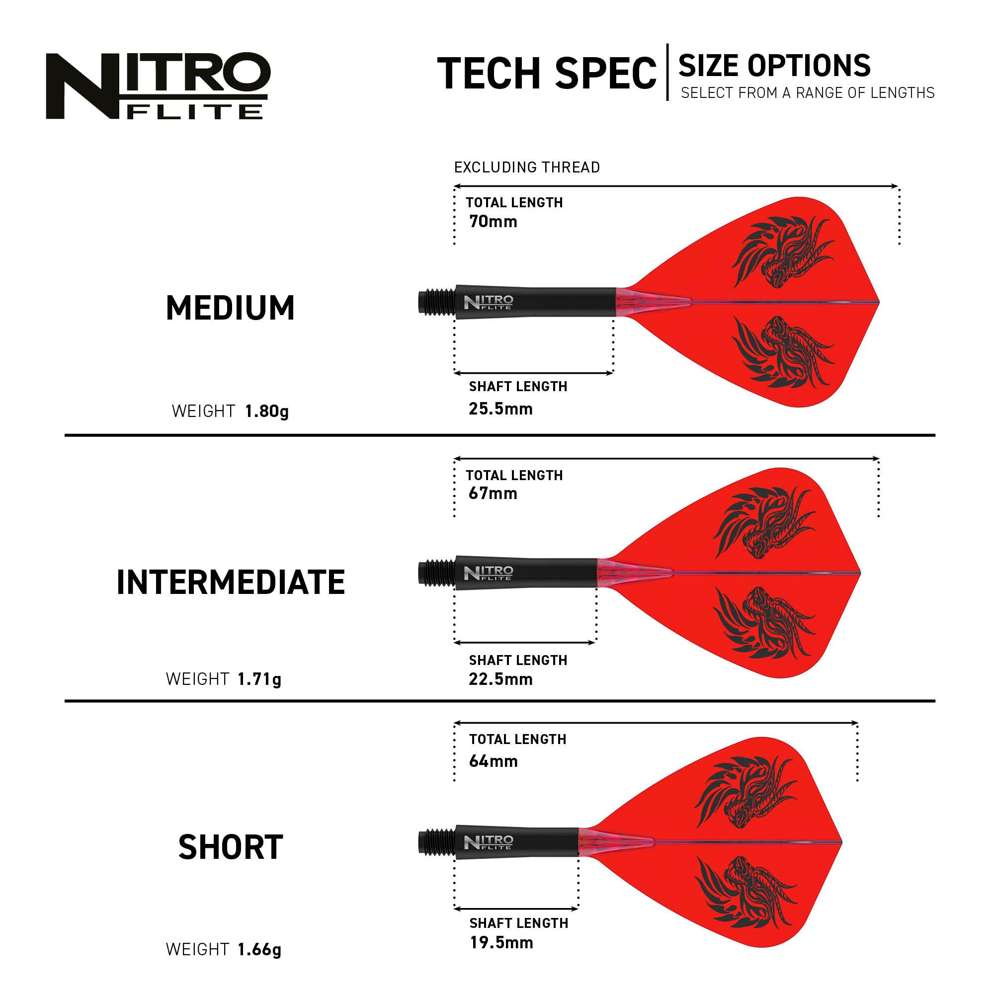Red Dragon Nitro Flite - Voli con aquilone di Jonny Clayton Hier ist ein Red Dragon Nitro Flite - Jonny Clayton Kite Flight abgebildet. Es handelt sich um ein Darts-Flight mit individueller Gestaltung.