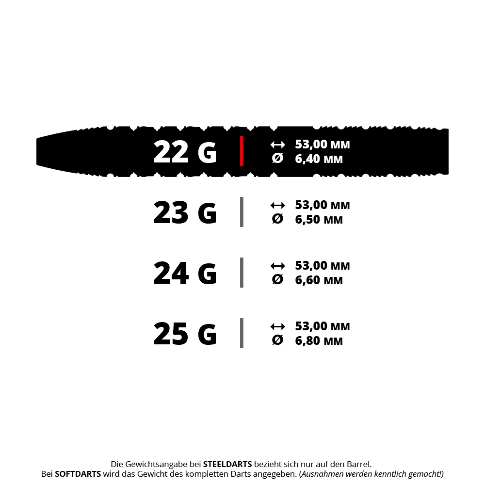 Freccette in acciaio Target Redux 01 Swiss Point Das Bild zeigt die '190620_Target_Redux_01_SP_Steeldarts_5_22g'. Es handelt sich um Steeldarts mit einem Gewicht von 22 Gramm.