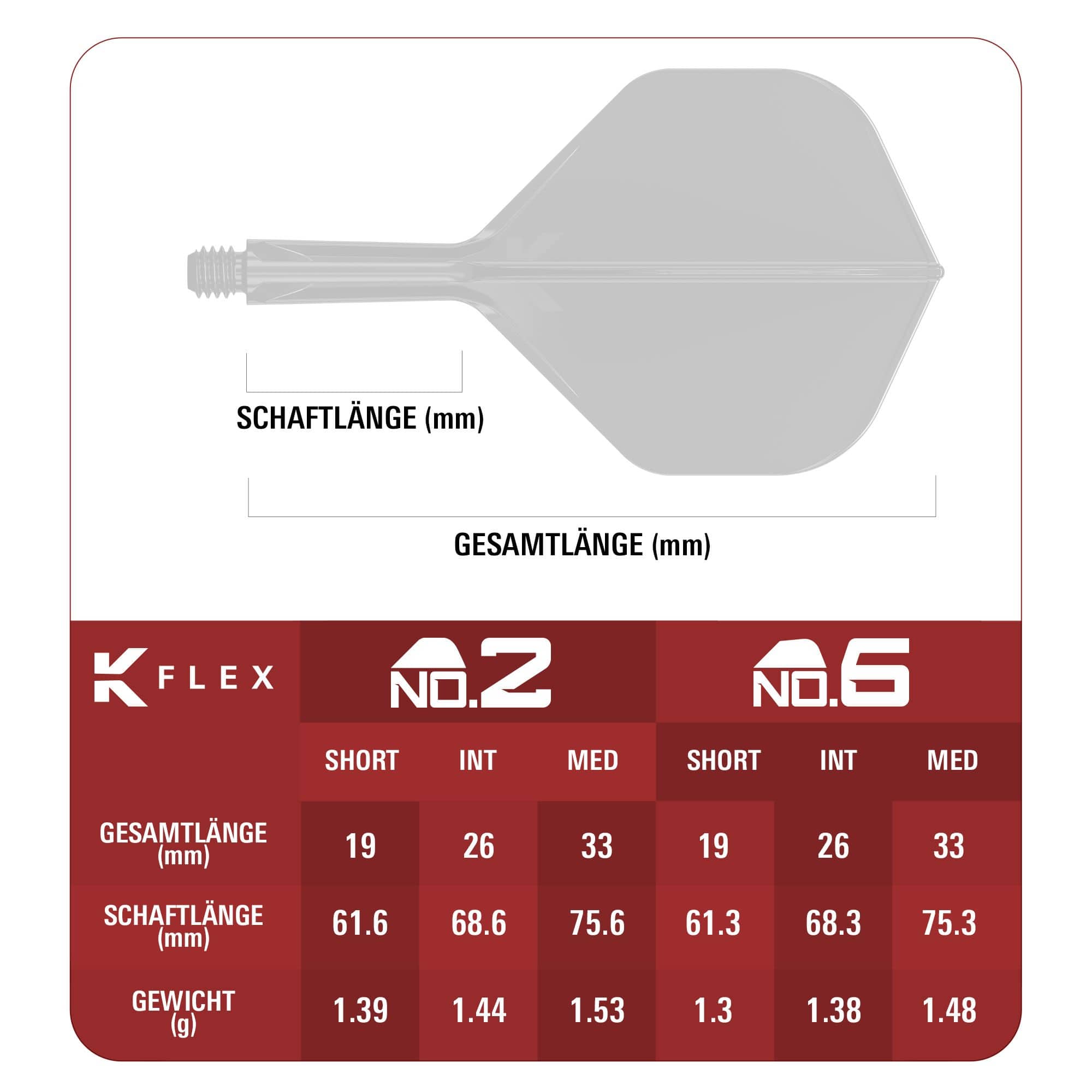Target Japan K-Flex Blue Limited No2 Voli Standard Gezeigt wird Target Japan K-Flex Blue Limited No2 Standard Flights. Die blauen Flights sind in einer limitierten Edition erhältlich.