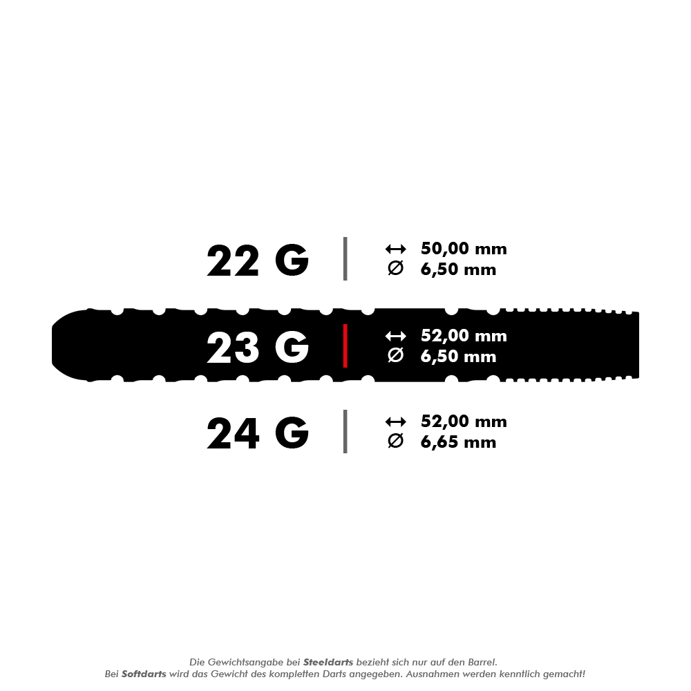 190229_Target_Luke_Littler_GEN1_Swiss_Point_Steeldarts_5_23g Das Bild zeigt drei verschiedene Dart-Gewichte: 22g, 23g und 24g, jeweils mit ihren Längen und Durchmessern. Die 23g-Variante ist besonders hervorgehoben und misst 52,00 mm Länge bei 6,50 mm Durchmesser.