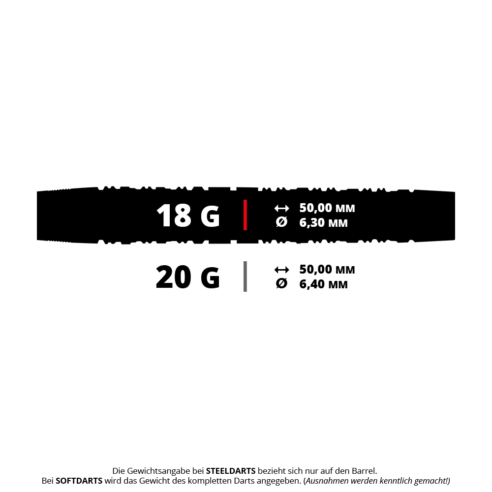 Das Bild zeigt zwei verschiedene Dartspezifikationen mit den Gewichten 18 g und 20 g. Die Länge beträgt jeweils 50,00 mm, der Durchmesser ist 6,30 mm bei 18 g und 6,40 mm bei 20 g.