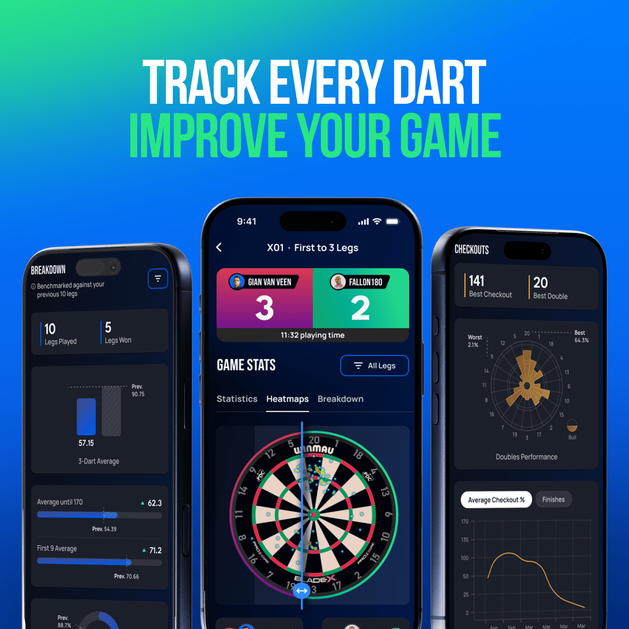 Sistema di punteggio automatico Winmau Autodarts X