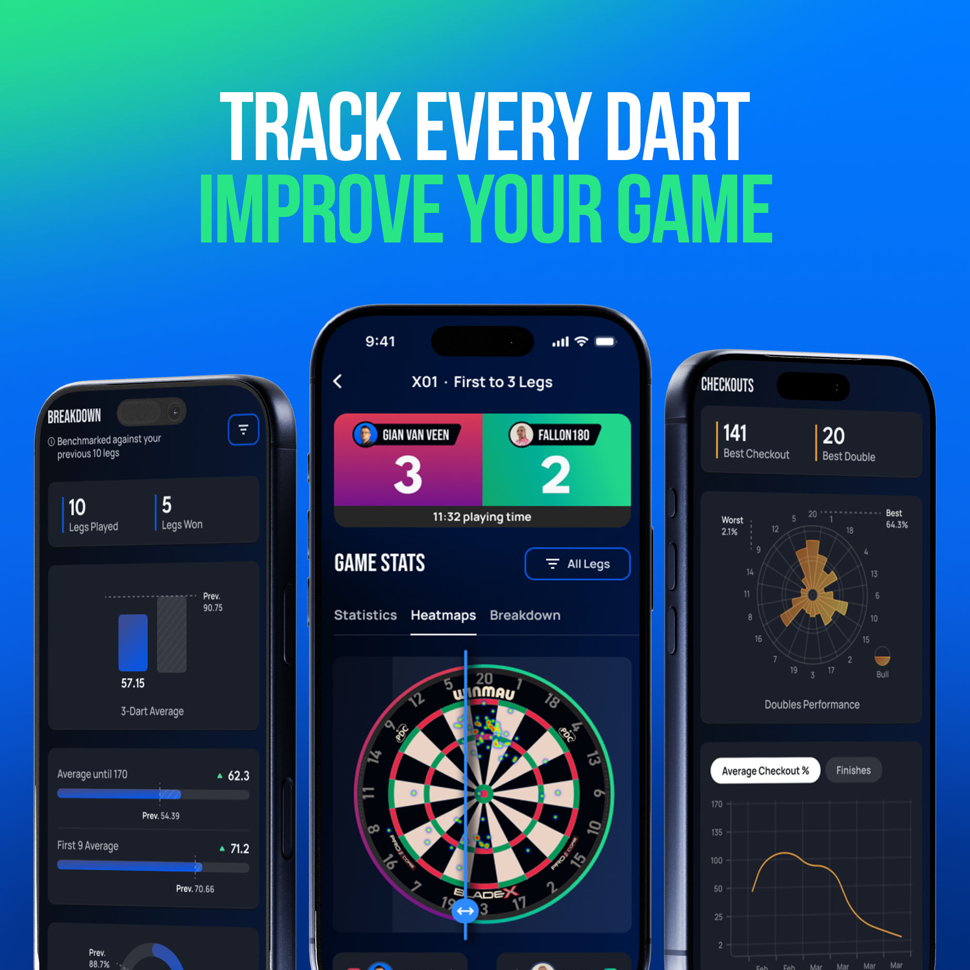 Sistema di punteggio automatico Winmau Autodarts X Zu sehen ist das Winmau Autodarts X Autoscoring-System. Das System erfasst automatisch die Punkte beim Darts spielen.