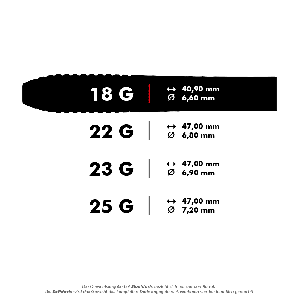 Target Stephen Bunting GEN5 Swiss Point Freccette in acciaio