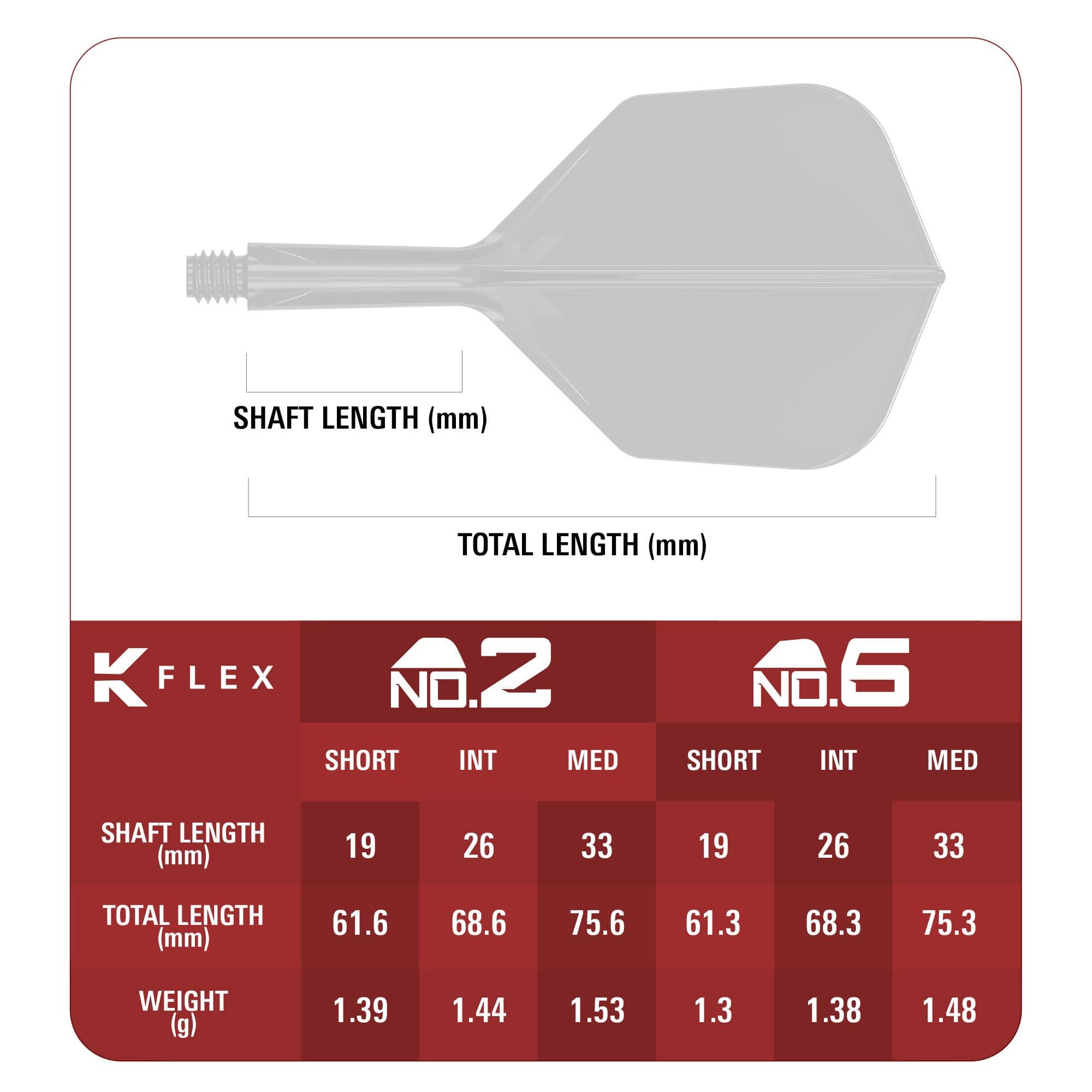 Target Japan K-Flex Endeavour No6 Flights Abgebildet ist ein Produkt mit dem Namen 410316_Target_Japan_K-Flex_Endeavour_No6_Flights_T3. Vermutlich ist dies ein Dart-Flight.