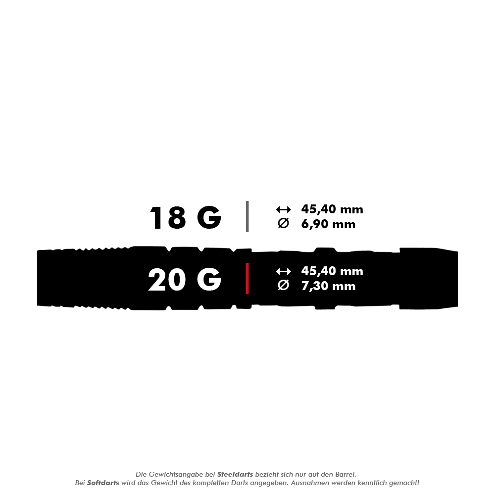 Das Bild zeigt die technischen Daten von zwei Dartpfeilen mit 18 Gramm und 20 Gramm Gewicht. Beide sind 45,40 mm lang, aber der Durchmesser beträgt 6,90 mm bei 18 g und 7,30 mm bei 20 g.