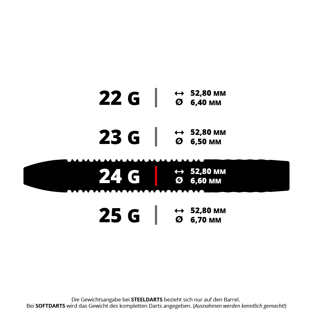 Bersaglio Josh Rock GEN1 Swiss Point Freccette in acciaio