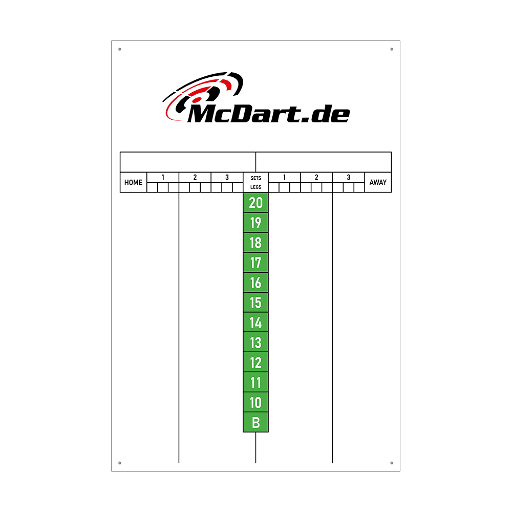 SCORE4_McDart_Scoreboard_40x60cm_Gr-n_1 Abgebildet ist ein Scoreboard für Darts von McDart in rechteckigem Format.
