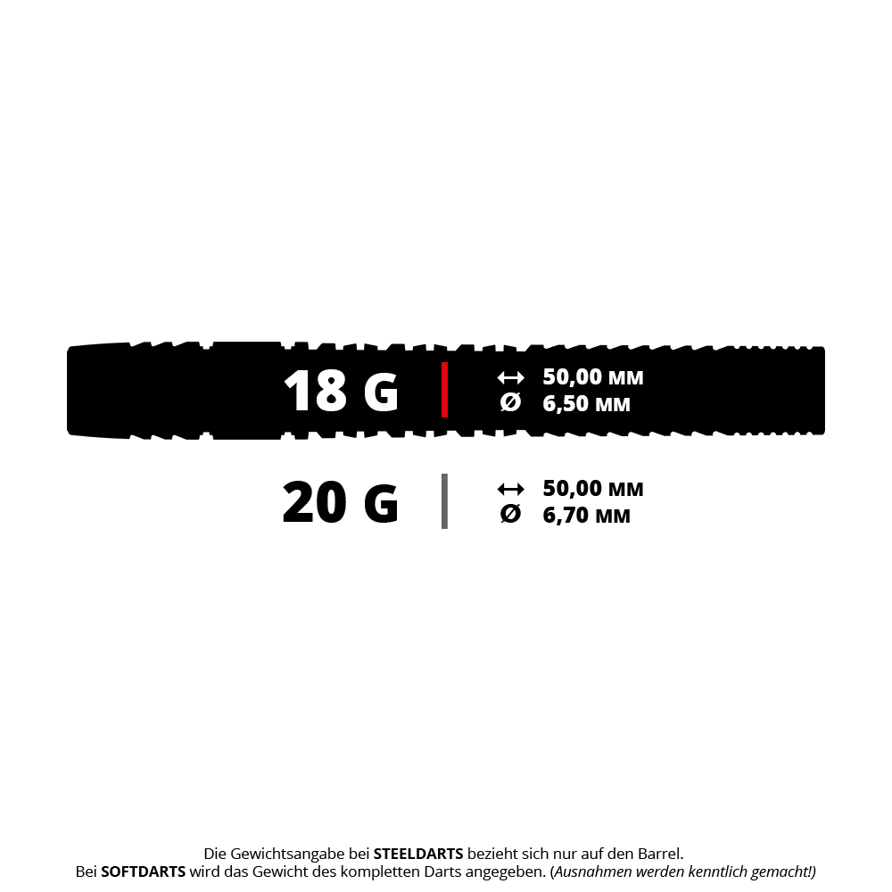 Freccette morbide Target Cryo 11 Ein Bild mit dem Dateinamen 210540_Target_Cryo_11_Softdarts_5_18g. Es zeigt vermutlich Softdarts mit 18 Gramm Gewicht.