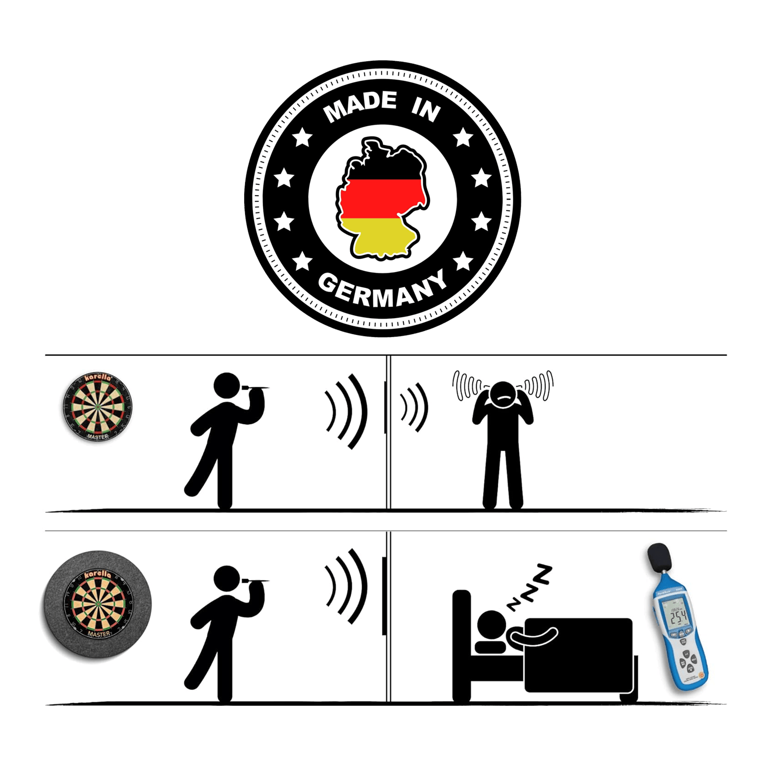 Insonorizzazione Karella per bersagli in acciaio con anello surround integrato Das Bild zeigt den Schallschutz Karella für Steeldartboards mit integriertem Surround Auffangring, hergestellt in Deutschland. Es verdeutlicht, dass mit dem Schallschutz weniger Lärm entsteht, sodass Nachbarn ruhig schlafen können.