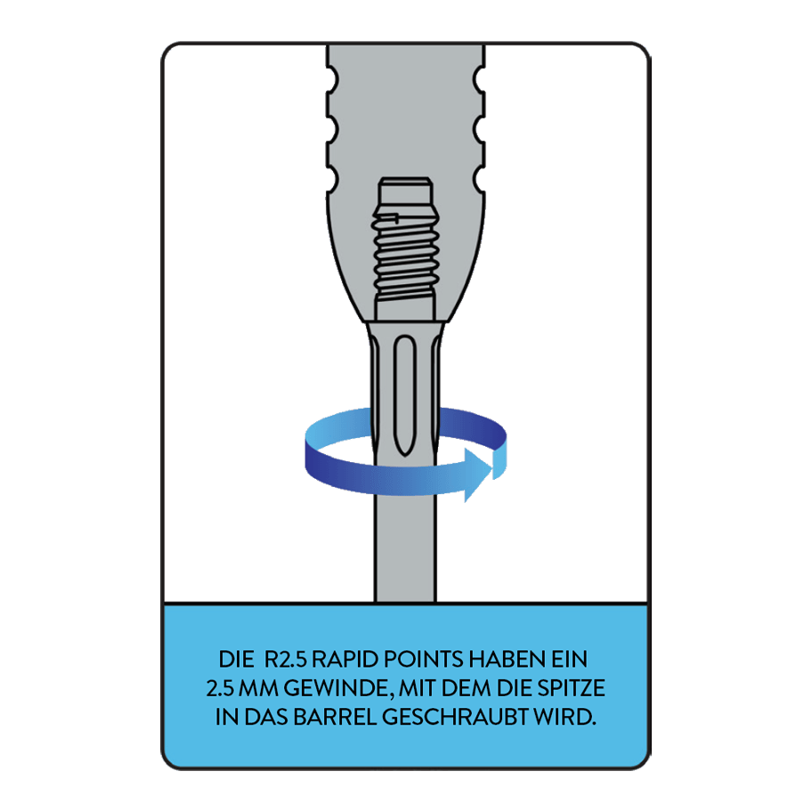 Missione R2.5 Strumento rapido per la puntatura Das Bild zeigt das Mission R2.5 Rapid Point Tool. Dieses Tool dient zur Wartung von Dartspitzen.