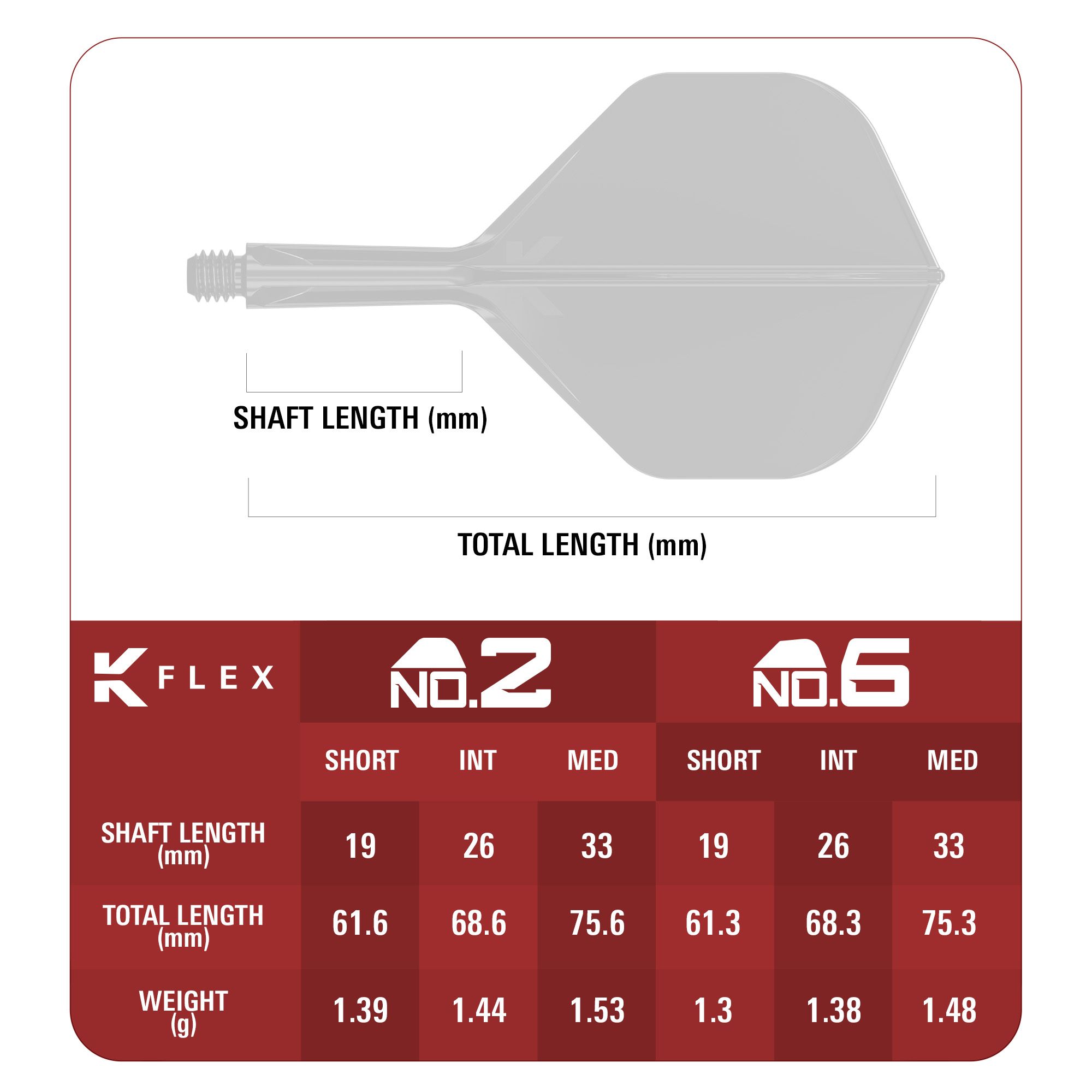 Voli standard Target Japan K-Flex Xeno No2 Abgebildet ist das Produkt Target Japan K-Flex Xeno No2 Standard Flights. Diese Flights werden beim Dartspielen verwendet.