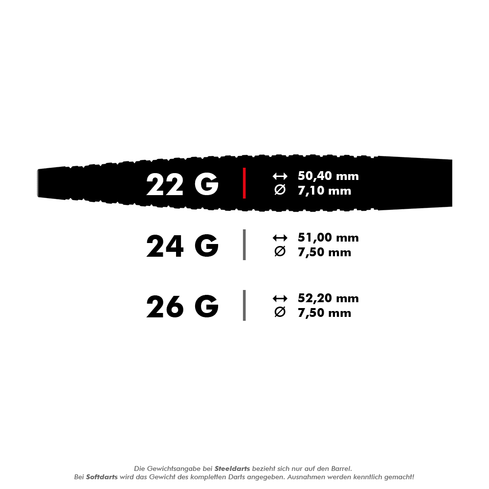 13242_Bulls_Dot_D6_Steeldarts_5_22g Das Bild zeigt die technischen Daten von Steeldarts in den Gewichten 22 g, 24 g und 26 g. Angegeben sind jeweils die Länge und der Durchmesser der Darts.