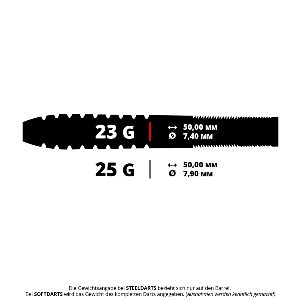 Freccette in acciaio Precise 180 MRV1 Das Bild zeigt einen Steeldart namens PRE1049_Precise180_MRV1_Steeldarts_5_23g. Das Produkt wird auf einem einfachen Hintergrund präsentiert.