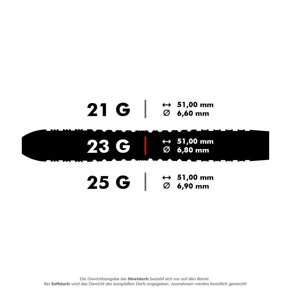 Target Bolide 04 freccette in acciaio Swiss Point