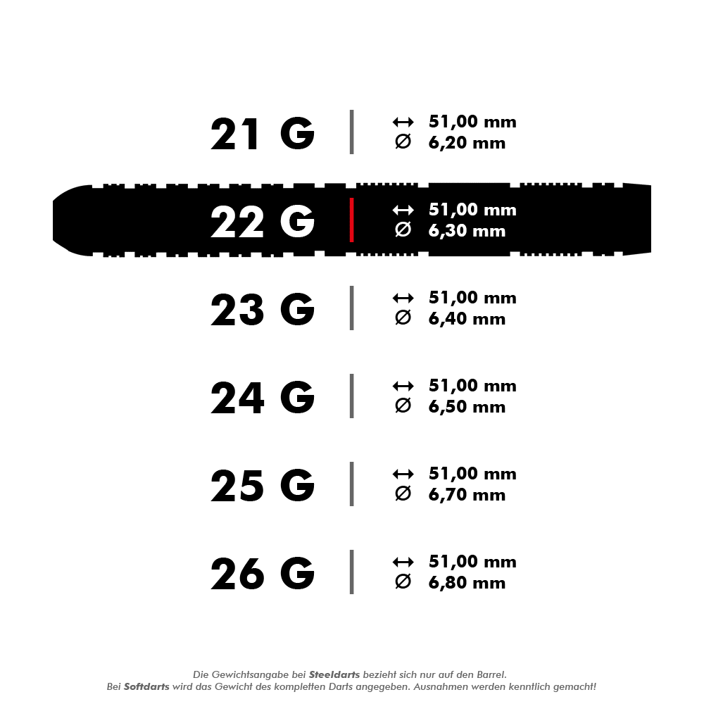 Freccette in acciaio Harrow&#39;s Dave Chisnall Chizzy 2024 Serie 2