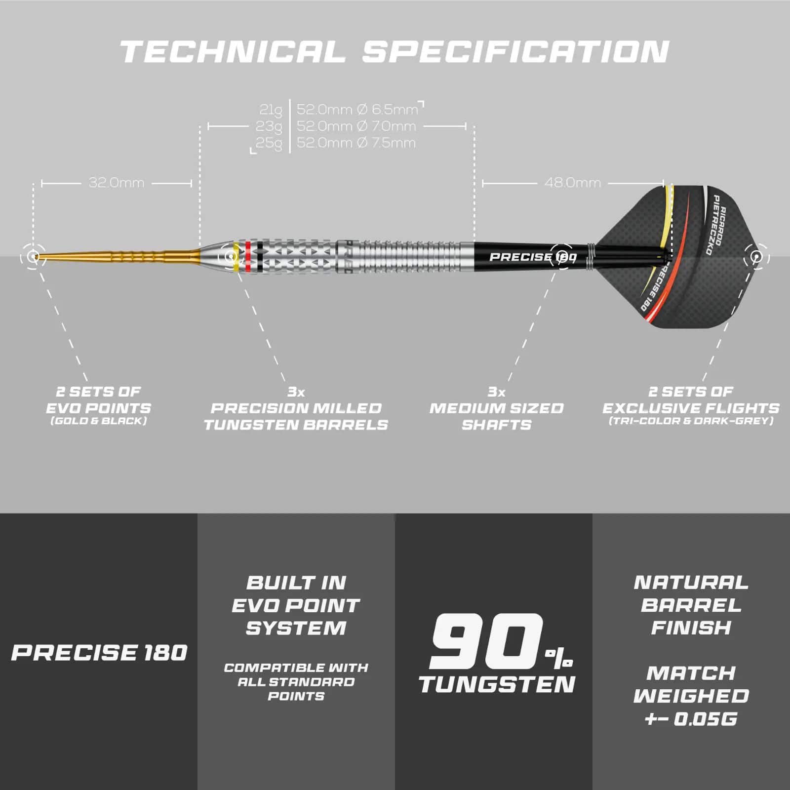 Freccette in acciaio di precisione Ricardo Pietreczko GEN1, numero 180 Precise 180 Ricardo Pietreczko GEN1 Steeldarts sind Steeldarts, die mit Ricardo Pietreczko entwickelt wurden. Sie sind für den professionellen Dartgebrauch geeignet.