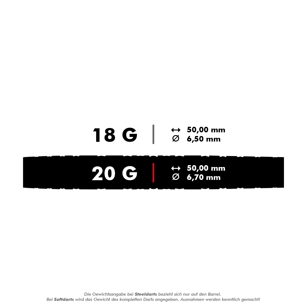 210134_Target_Nastri_10_Softdarts_5_20g Das Bild zeigt die Produktinformationen zu den Target Nastri 10 Softdarts. Sie sind in 18 Gramm (6,5 mm Durchmesser) und 20 Gramm (6,7 mm Durchmesser), jeweils 50 mm lang, erhältlich.