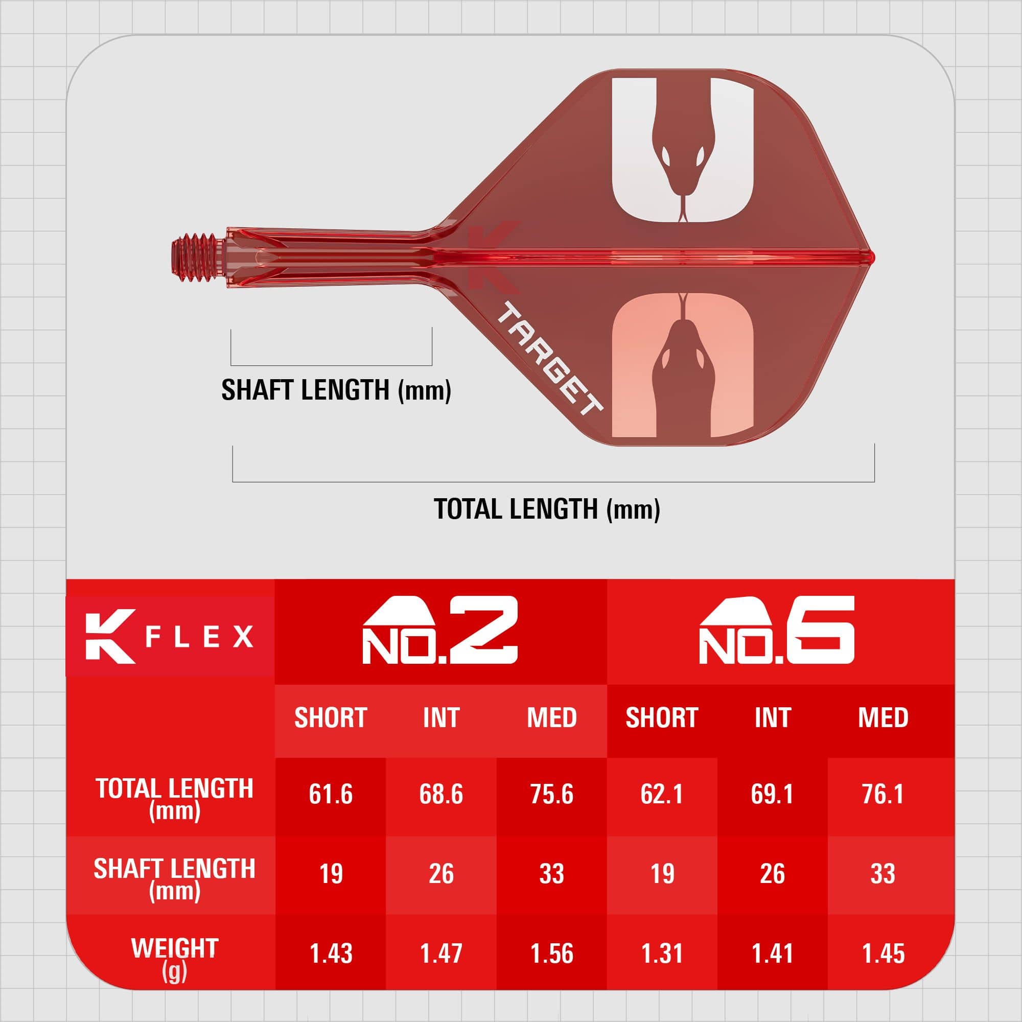 Voli standard Target K-Flex Nathan Aspinall No2 Target K-Flex Nathan Aspinall No2 Standard Flights sind auf dem Bild zu sehen. Es handelt sich um Flight-Zubehör für Dartpfeile.