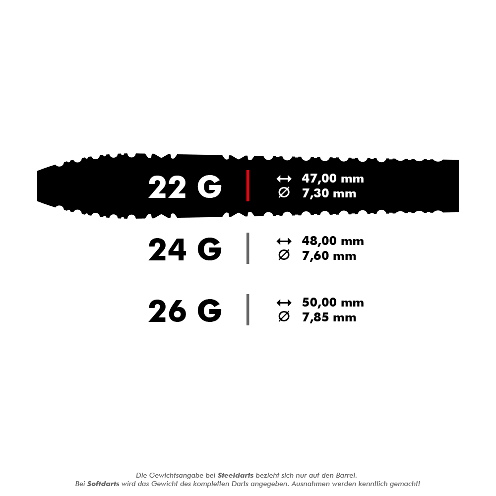 Freccette in acciaio Target Bolide Void 03 Swiss Point Das Bild zeigt die technischen Daten von Steeldarts in den Gewichten 22g, 24g und 26g, jeweils mit Länge und Durchmesser in Millimeter. Am unteren Rand steht ein Hinweis, dass sich die Gewichtsangabe bei Steeldarts nur auf den Barrel bezieht.