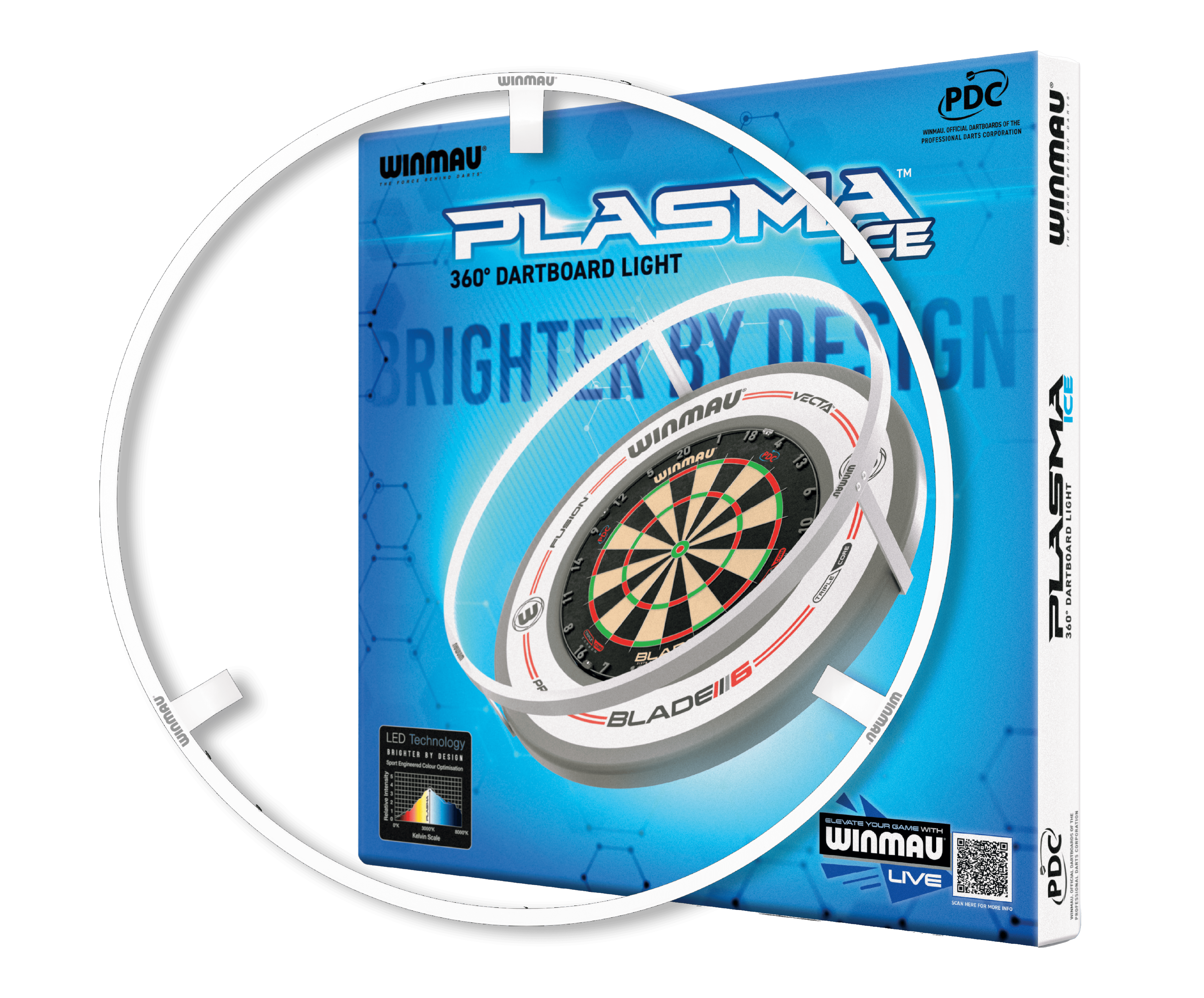 PACCHETTO Illuminazione a LED e surround Winmau Plasma Ice Das Bild zeigt das Produkt "Winmau Plasma Ice LED Beleuchtung und Surround Bundle". Auf der Verpackung ist ein beleuchteter Dartboard-Ring mit dazugehörigem Dartboard abgebildet.