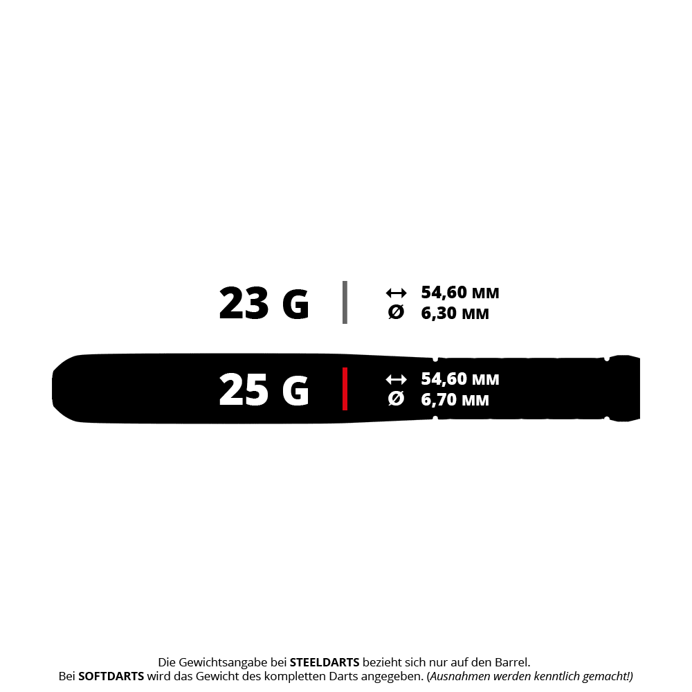 Freccette in acciaio al tungsteno per baseball GOAT Homerun Das Bild zeigt die technischen Daten von zwei Steeldarts-Varianten mit 23 g und 25 g. Beide Darts sind 54,60 mm lang, aber der Durchmesser beträgt 6,30 mm bzw. 6,70 mm.