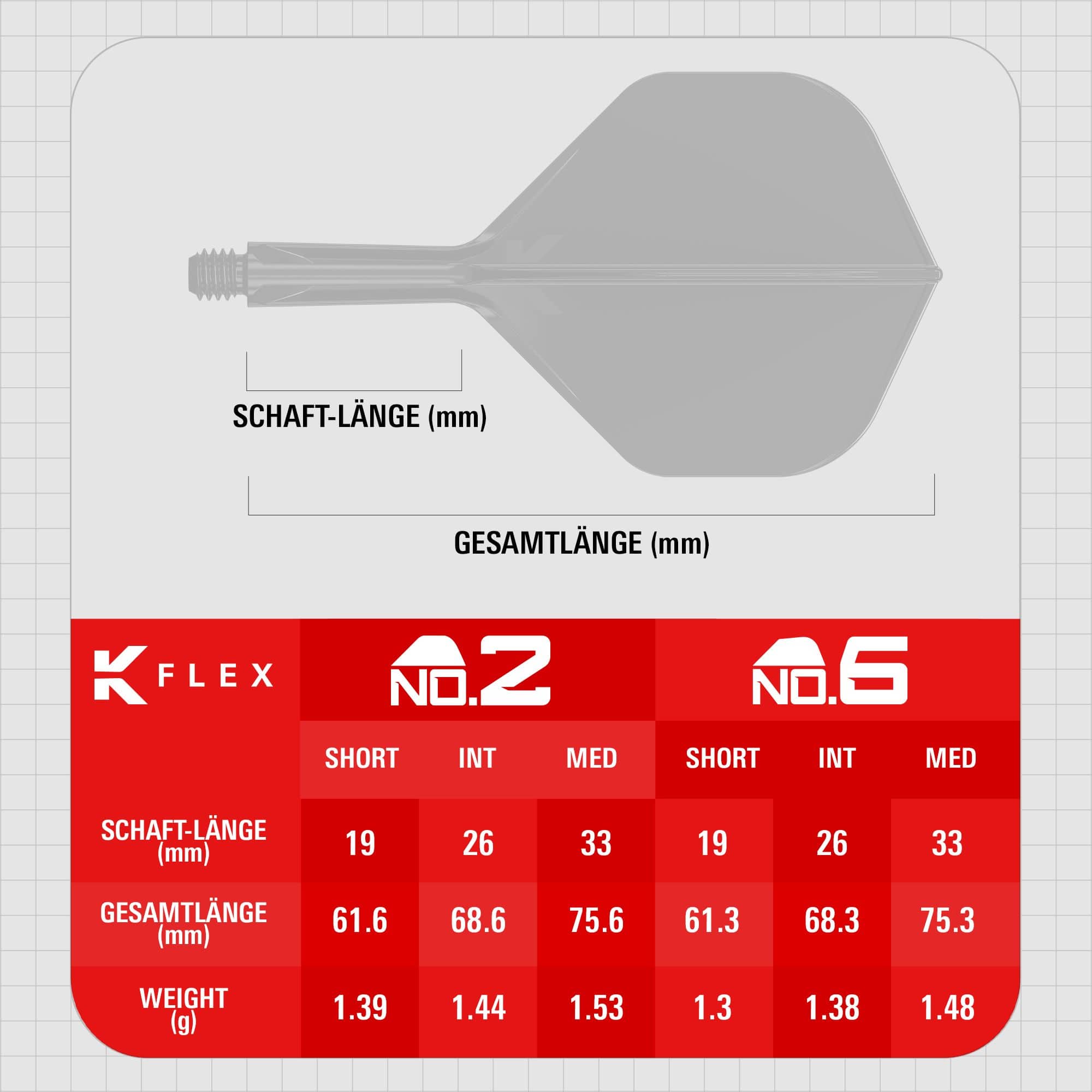 Voli standard Target K-Flex Press Start n. 2 Das Bild zeigt Target K-Flex Press Start No2 Standard Flights. Diese Standard-Flights sind für verschiedene Dartpfeile geeignet.