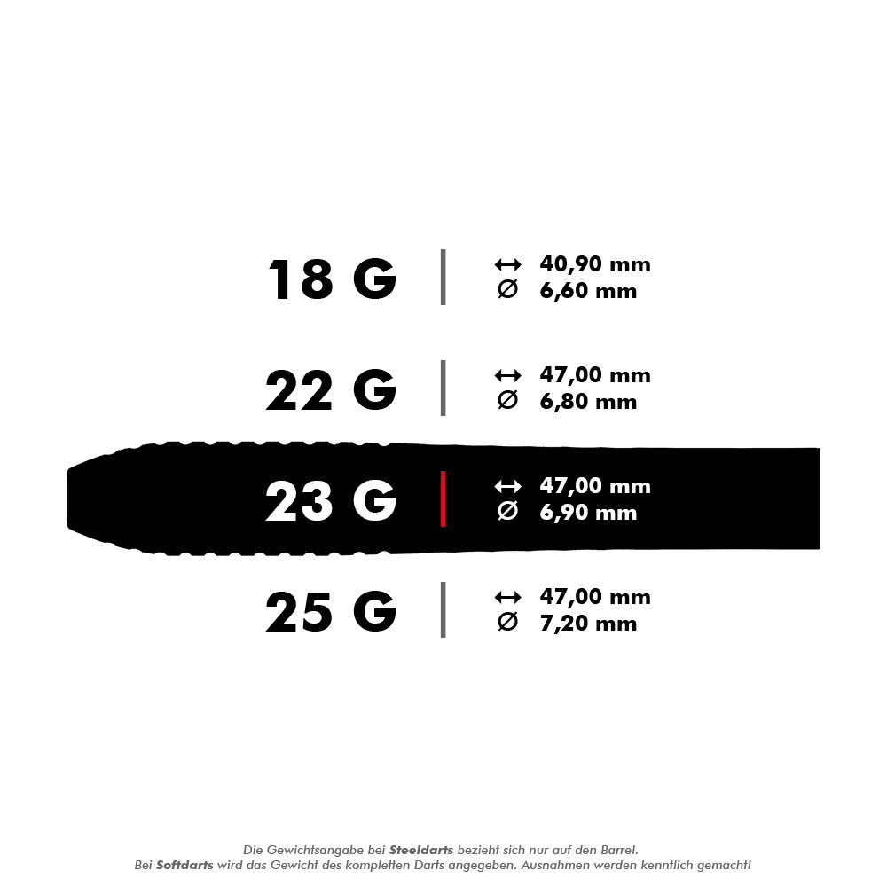 Target Stephen Bunting GEN5 Swiss Point Freccette in acciaio