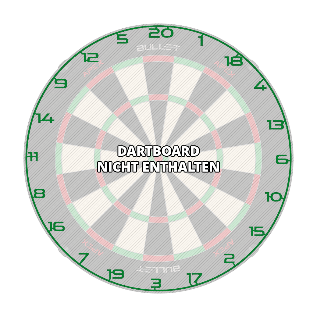 Anello numerico per bersaglio per freccette Abgebildet ist erneut ein Dartboard-Zahlenring in grüner Farbe. Es dient zur Kennzeichnung der Zahlenfelder auf einem Dartboard.