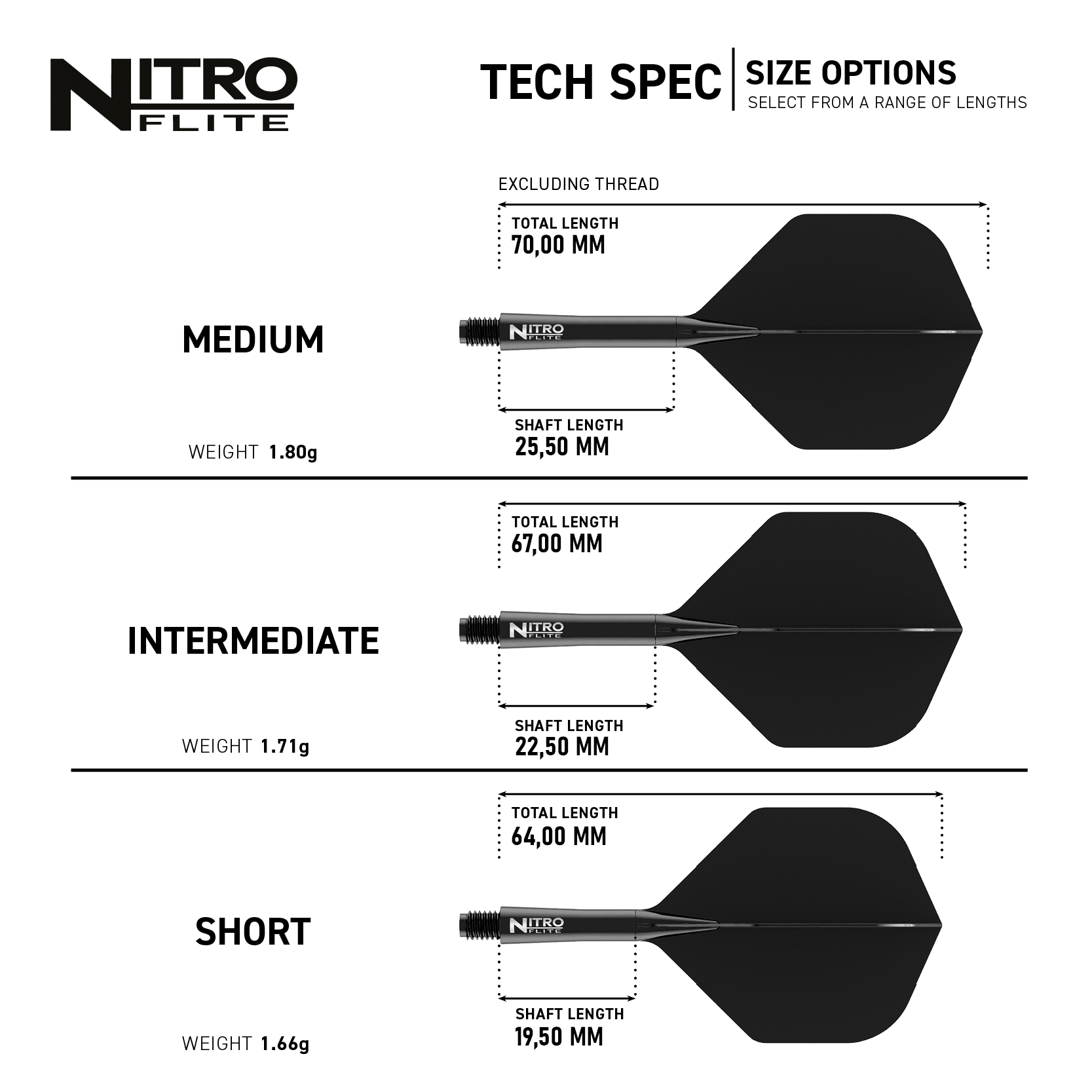 Das Bild zeigt die verschiedenen Größenoptionen des Produkts "Red Dragon Nitroflite - Black Shaft Black No2 Flights" mit technischen Spezifikationen. Es werden die Längen und Gewichte der Ausführungen Medium, Intermediate und Short dargestellt.
