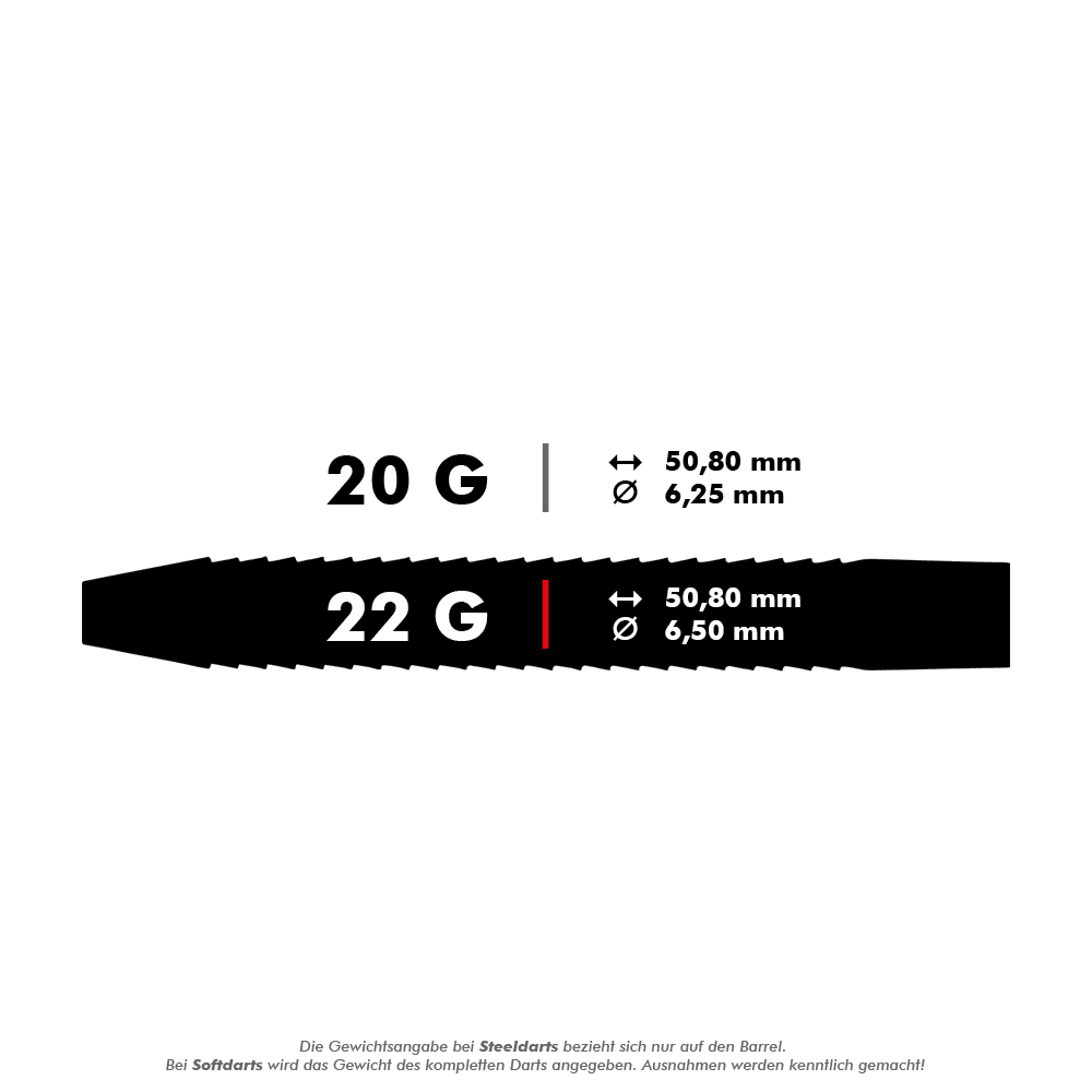 Das Bild zeigt zwei verschiedene Darts mit den Gewichten 20 g und 22 g. Beide Darts sind 50,80 mm lang, aber der Durchmesser beträgt 6,25 mm bzw. 6,50 mm.