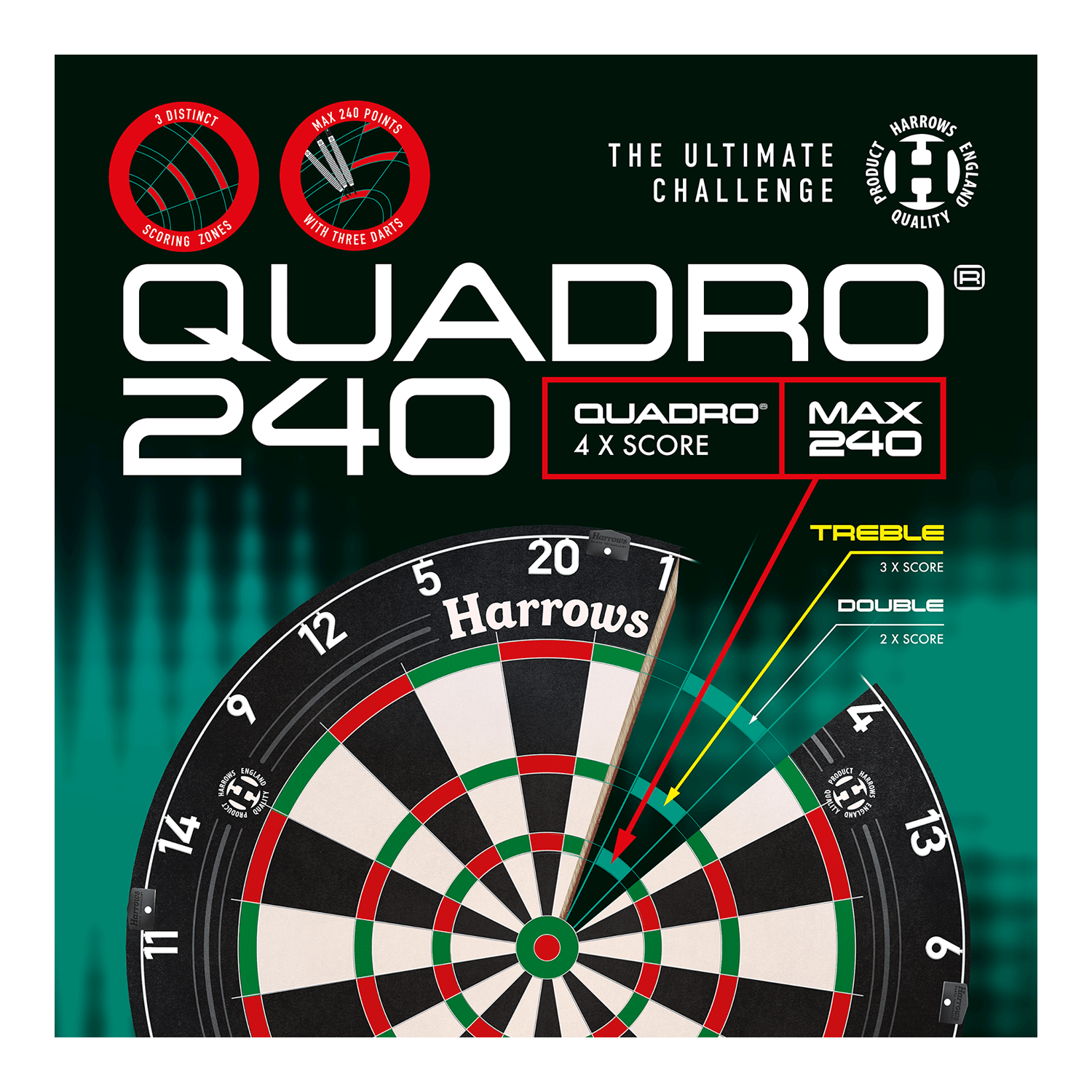 Bersaglio per freccette in acciaio Harrows Quadro 240 Das Bild zeigt das Produkt "Harrows Quadro 240 Steeldartboard" mit einer Nahaufnahme des Dartboards. Auf der Verpackung werden besondere Merkmale wie vierfache Wertungszonen und ein maximales Punktelimit von 240 hervorgehoben.
