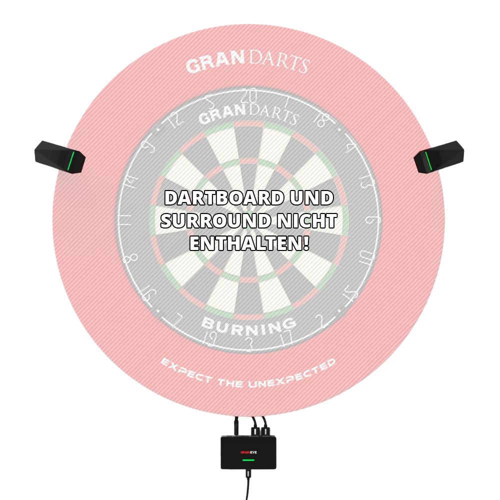 Sistema di punteggio automatico GranDarts Gran Eye GEN2 Steeldart Das Bild zeigt das GranDarts GranEye Steeldart Auto-Scoring-System mit Kameras und einer Steuereinheit. In der Mitte steht der Hinweis: "Dartboard und Surround nicht enthalten!"