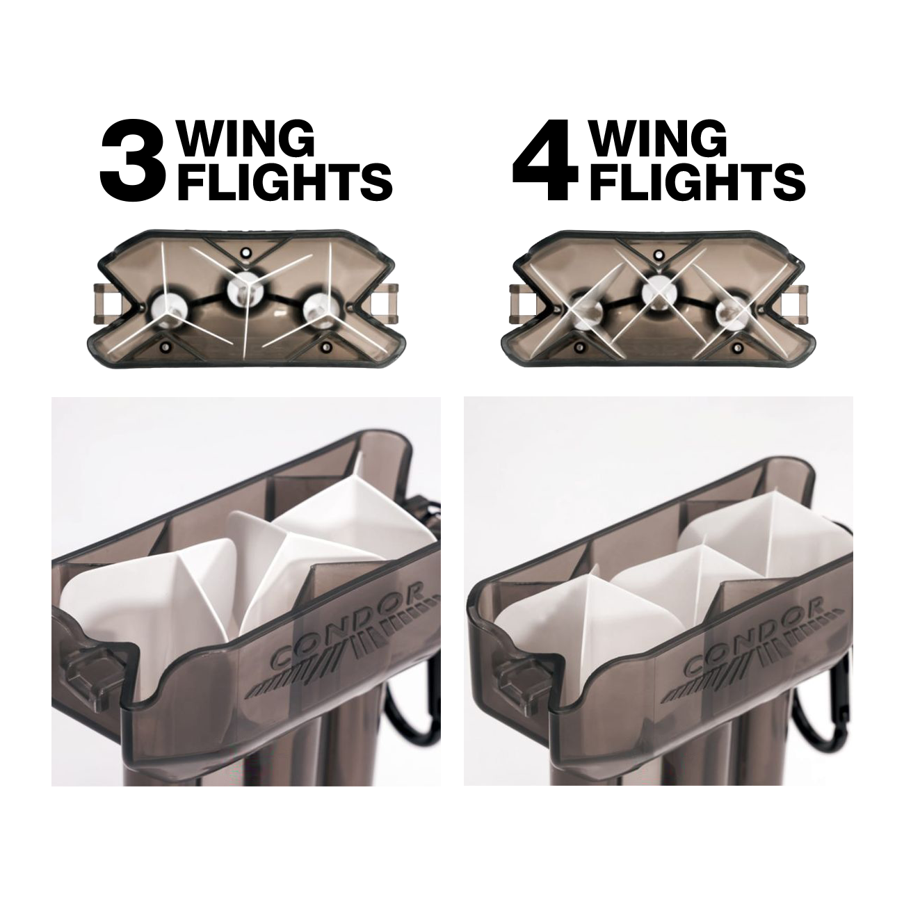 Custodia per freccette Condor DUAL Das Bild zeigt das Produkt "Condor DUAL Dartcase" mit Platz für entweder 3-Flügel- oder 4-Flügel-Dartflights. Es veranschaulicht, wie die jeweiligen Flights ordentlich im Case verstaut werden können.