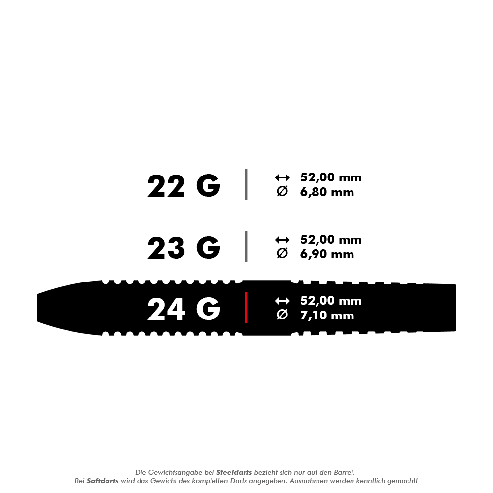 190098_Target_Gabriel_Clemens_80_Steeldarts_5_24g Das Bild zeigt die Produkteigenschaften der Target Gabriel Clemens 80% Steeldarts. Die Darts wiegen 24 Gramm, sind 52,00 mm lang und haben einen Durchmesser von 7,10 mm.