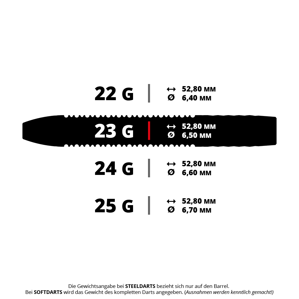 Bersaglio Josh Rock GEN1 Swiss Point Freccette in acciaio