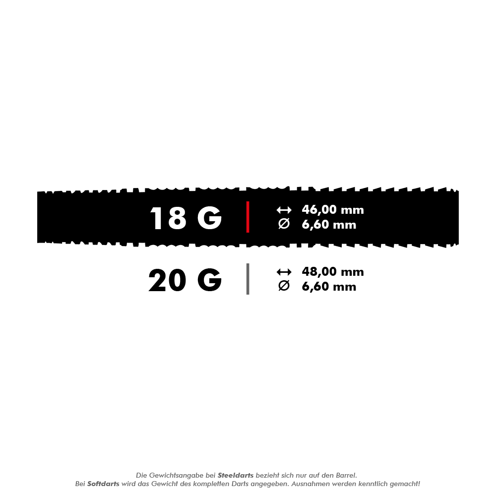 66760_Shot_Devon_Petersen_The_Courage_Softdarts_5_18g Das Bild zeigt die Produktdaten der "Shot Devon Petersen The Courage Softdarts". Die Darts wiegen 18 Gramm, sind 46,00 mm lang und haben einen Durchmesser von 6,60 mm.