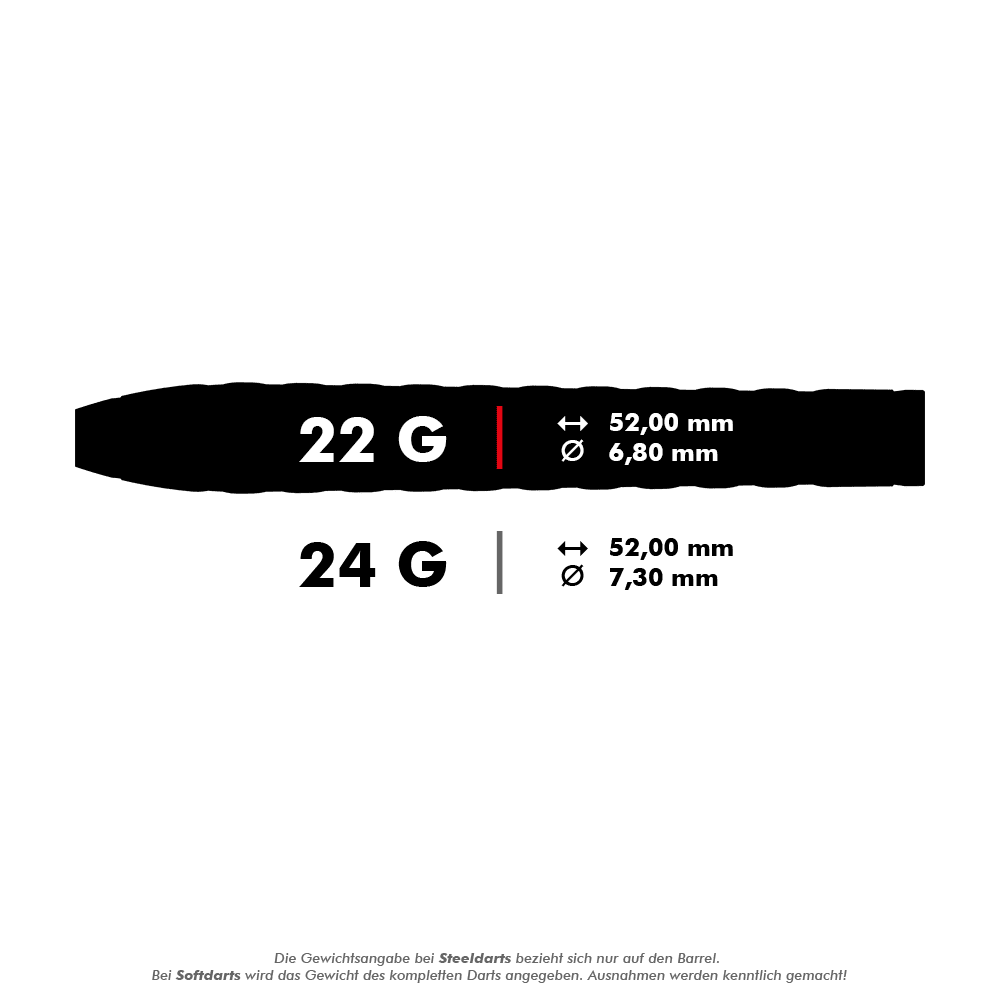 Freccette in acciaio Target Rove 03 Swiss Point Das Bild zeigt die Spezifikationen für Steeldarts mit 22 g und 24 g Gewicht. Beide Darts sind 52,00 mm lang, aber der Durchmesser beträgt 6,80 mm bei 22 g und 7,30 mm bei 24 g.